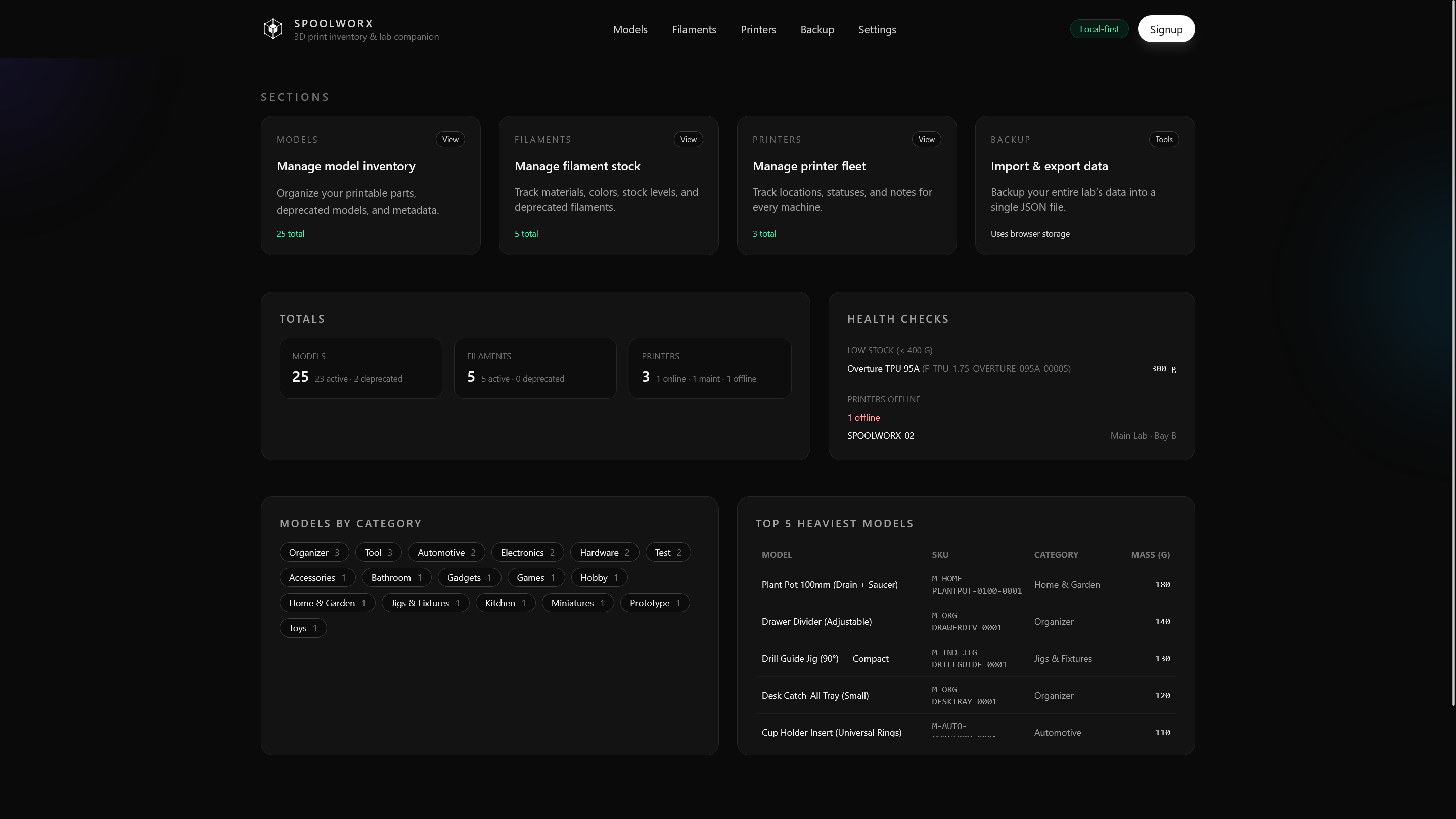 SpoolWorx dashboard preview